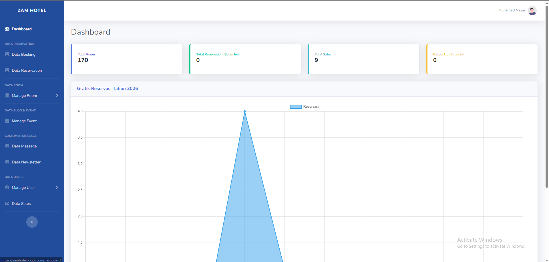 Muhamad Nazar | Full Stack Web Developer